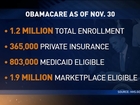 Ed: Obamacare trending upwards