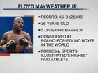 Floyd Mayweather on boxing: It's like chess