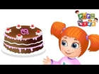 Pat a Cake Nursery Rhyme | Pat-a-Cake, Baker's man | Nursery Rhymes for Children by PoPo Kids