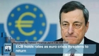 European Central Bank Latest News: ECB Leaves Key Rate Unchanged